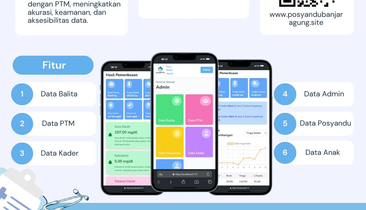 Banjar Agung Digitalization
